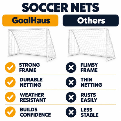 pp-goalhaus-p4_v3