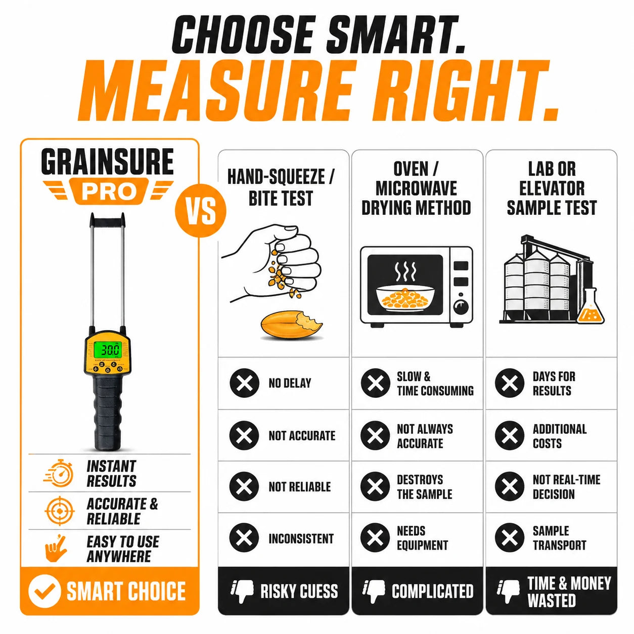 pp-grainsure-pro-p4_v2