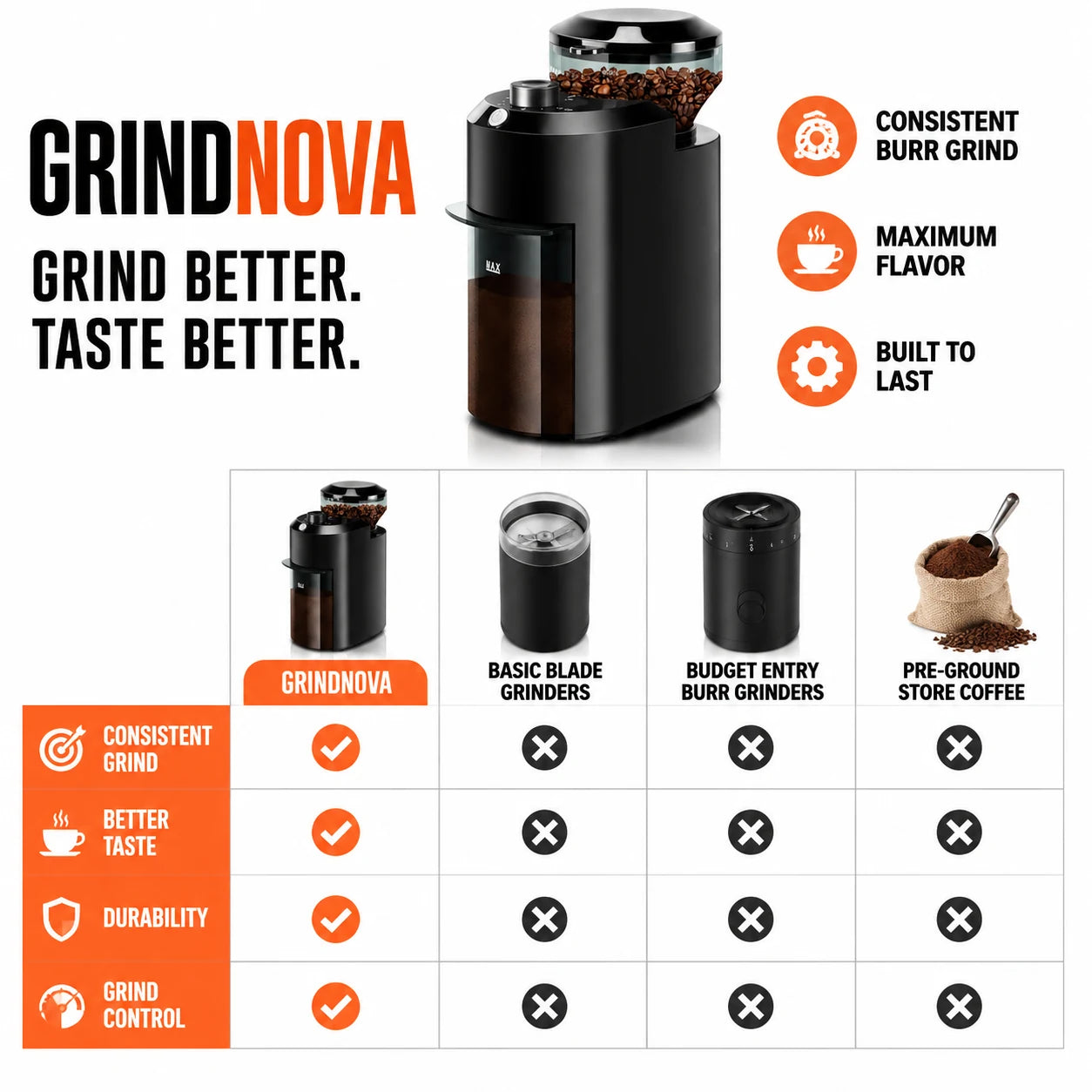 pp-grindnova-p4_v2