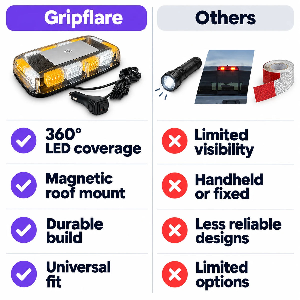 pp-gripflare-truck-strobe-lights-p4_v1