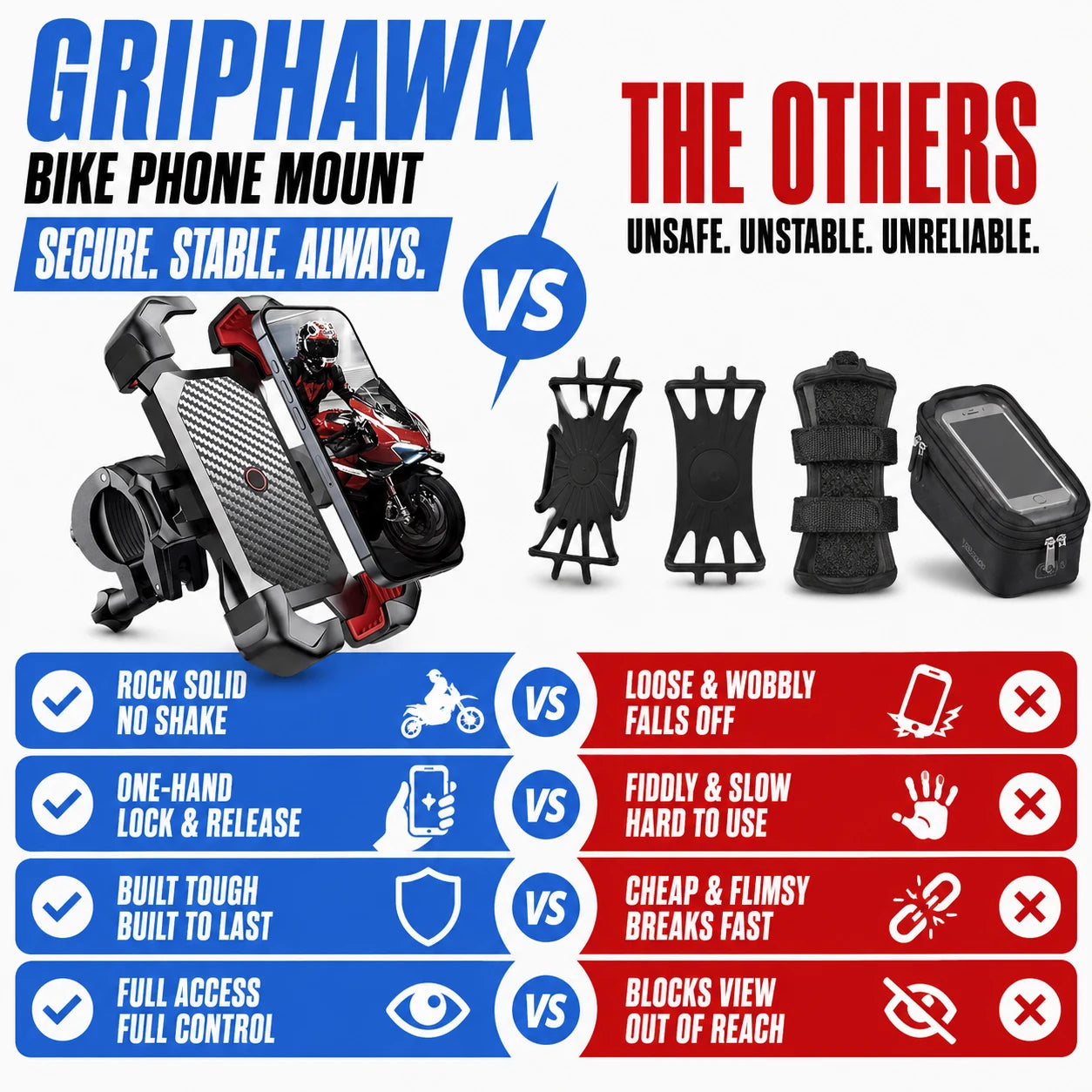 pp-griphawk-bike-phone-mount-p4_v1