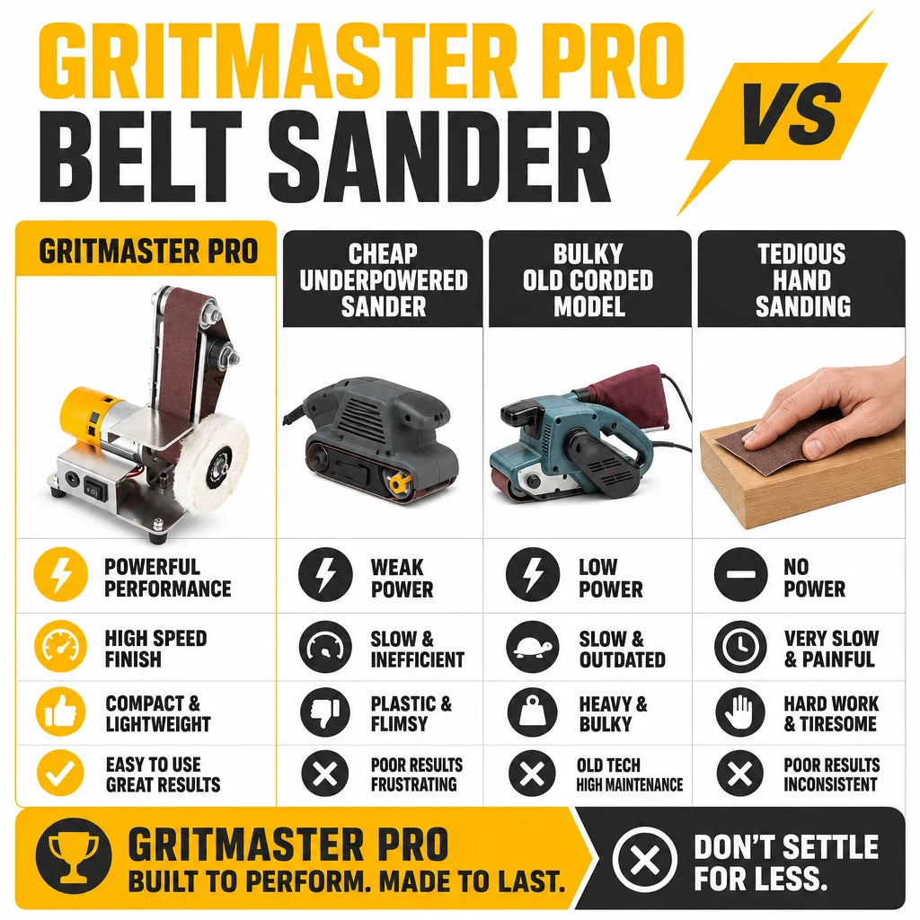 pp-gritmaster-pro-p4_v1
