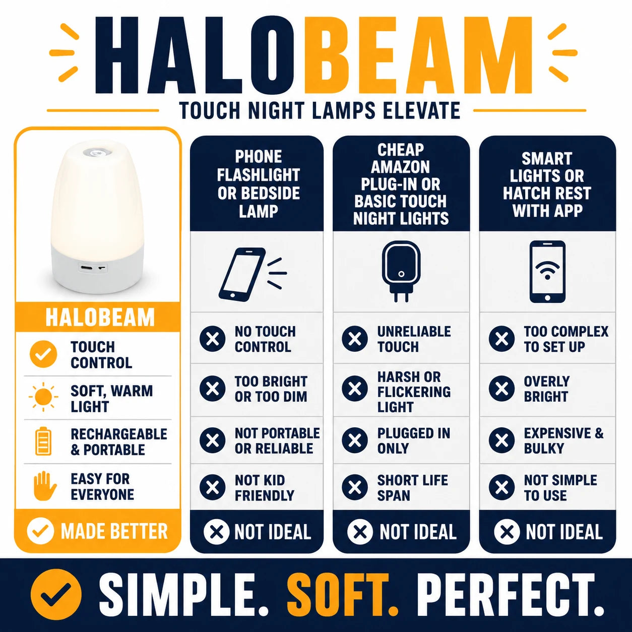 pp-halobeam-touch-night-lamp-p4_v1