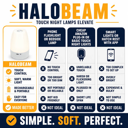 pp-halobeam-touch-night-lamp-p4_v1