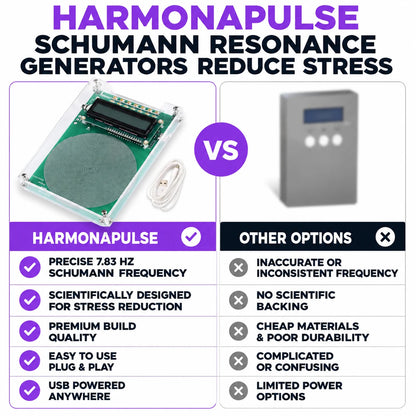 pp-harmonapulse-p4_v1