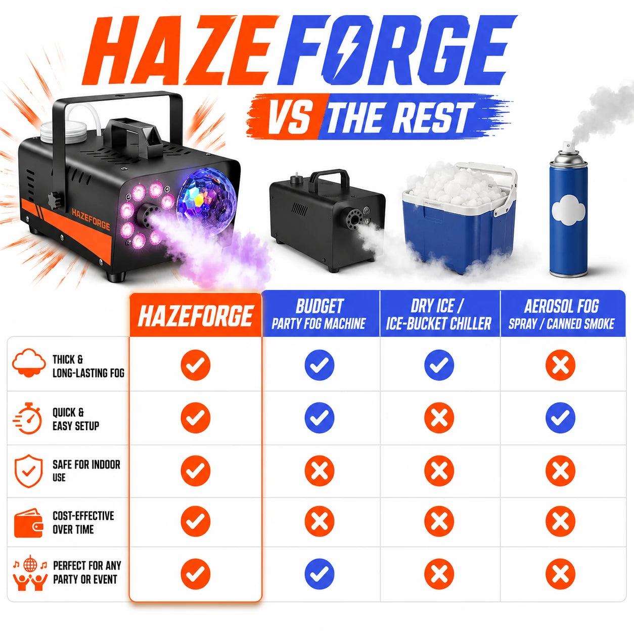 pp-hazeforge-p4_v2