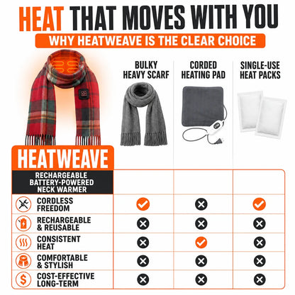 pp-heatweave-p4_v1