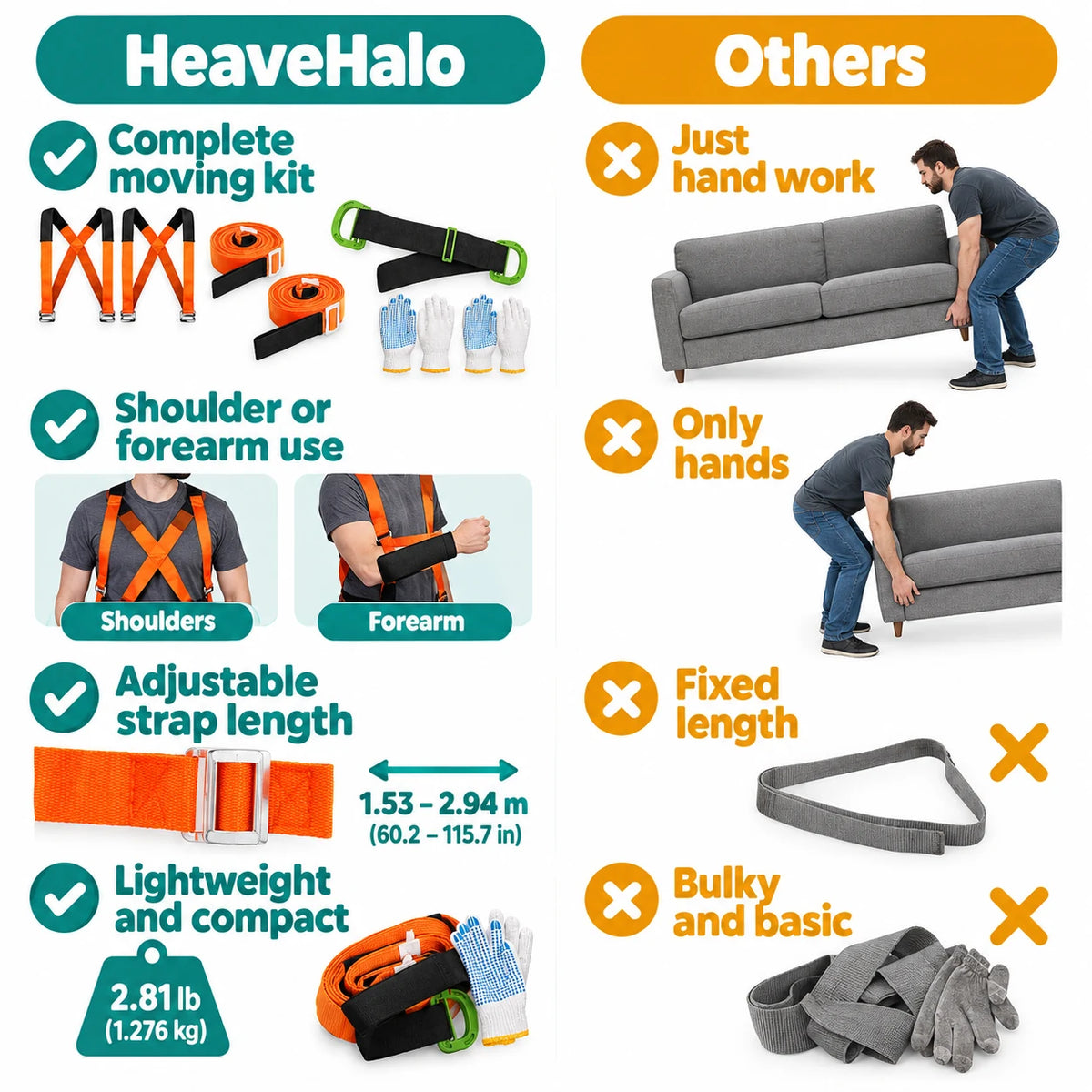 pp-heavehalo-furniture-moving-straps-p4_v3