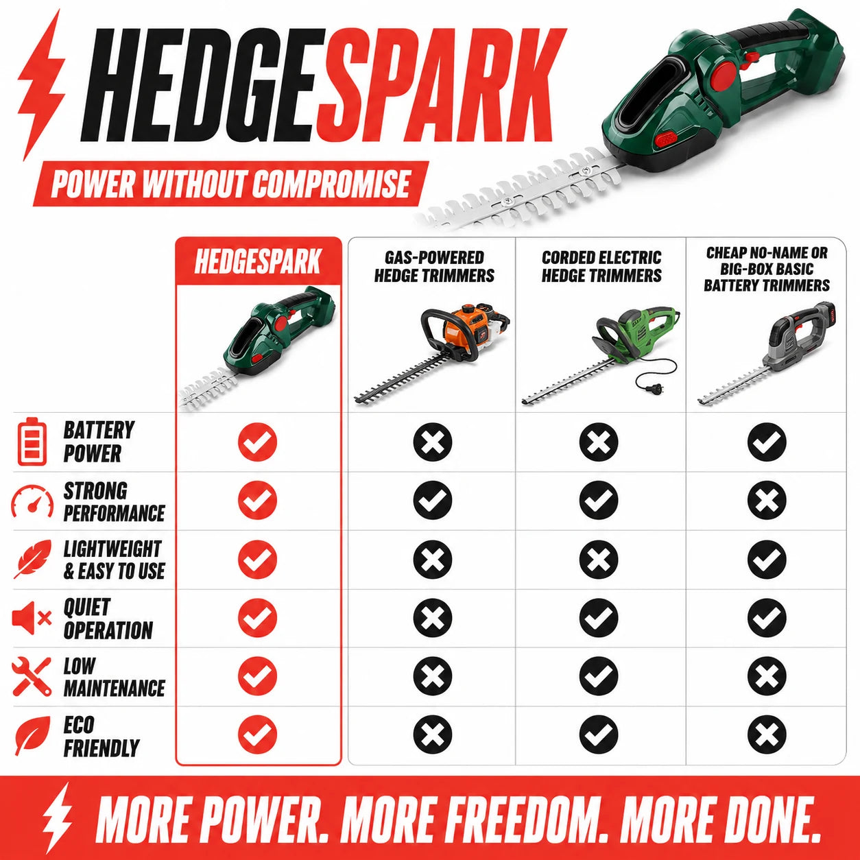 pp-hedgespark-p4_v1