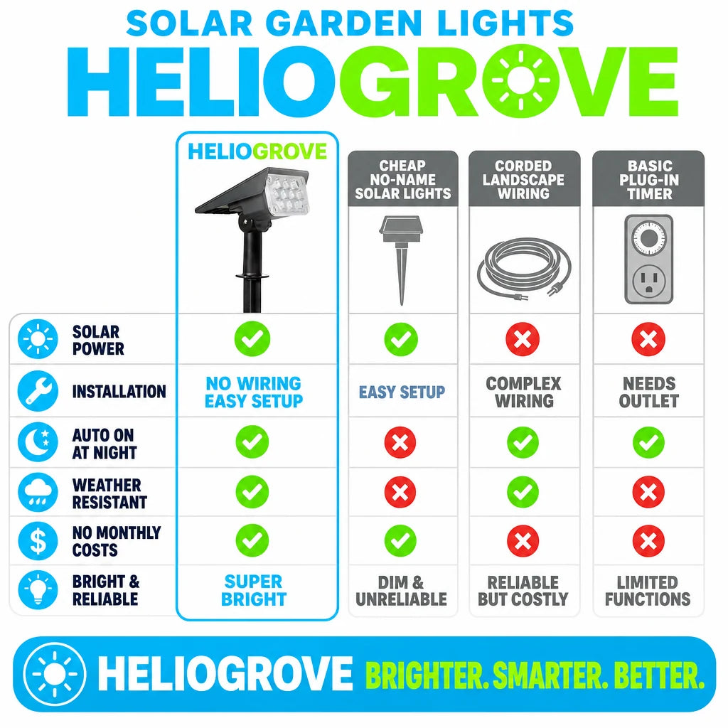 pp-heliogrove-p4_v1