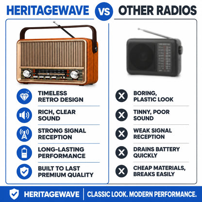 pp-heritage-wave-p4_v1