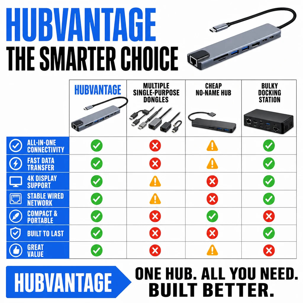 pp-hubvantage-p4_v1