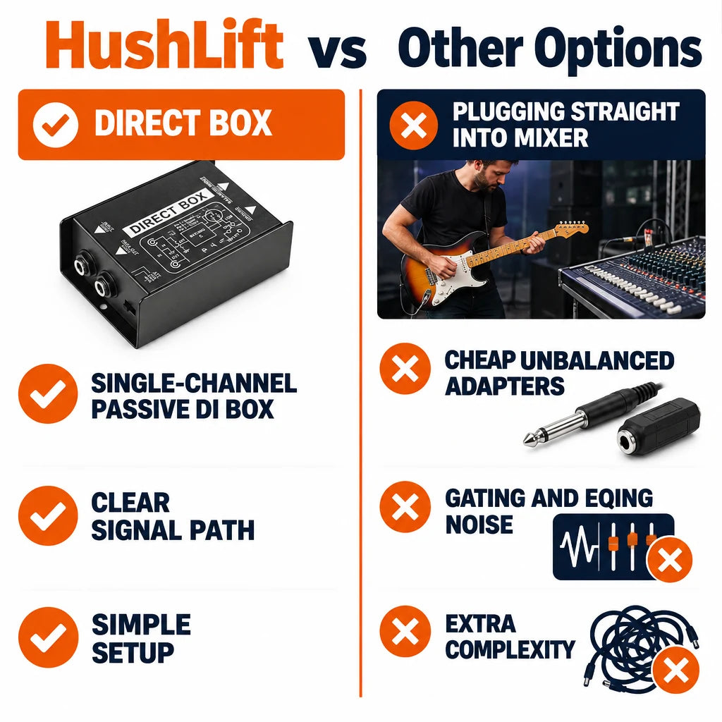 pp-hushlift-di-box-p4_v2_r10044