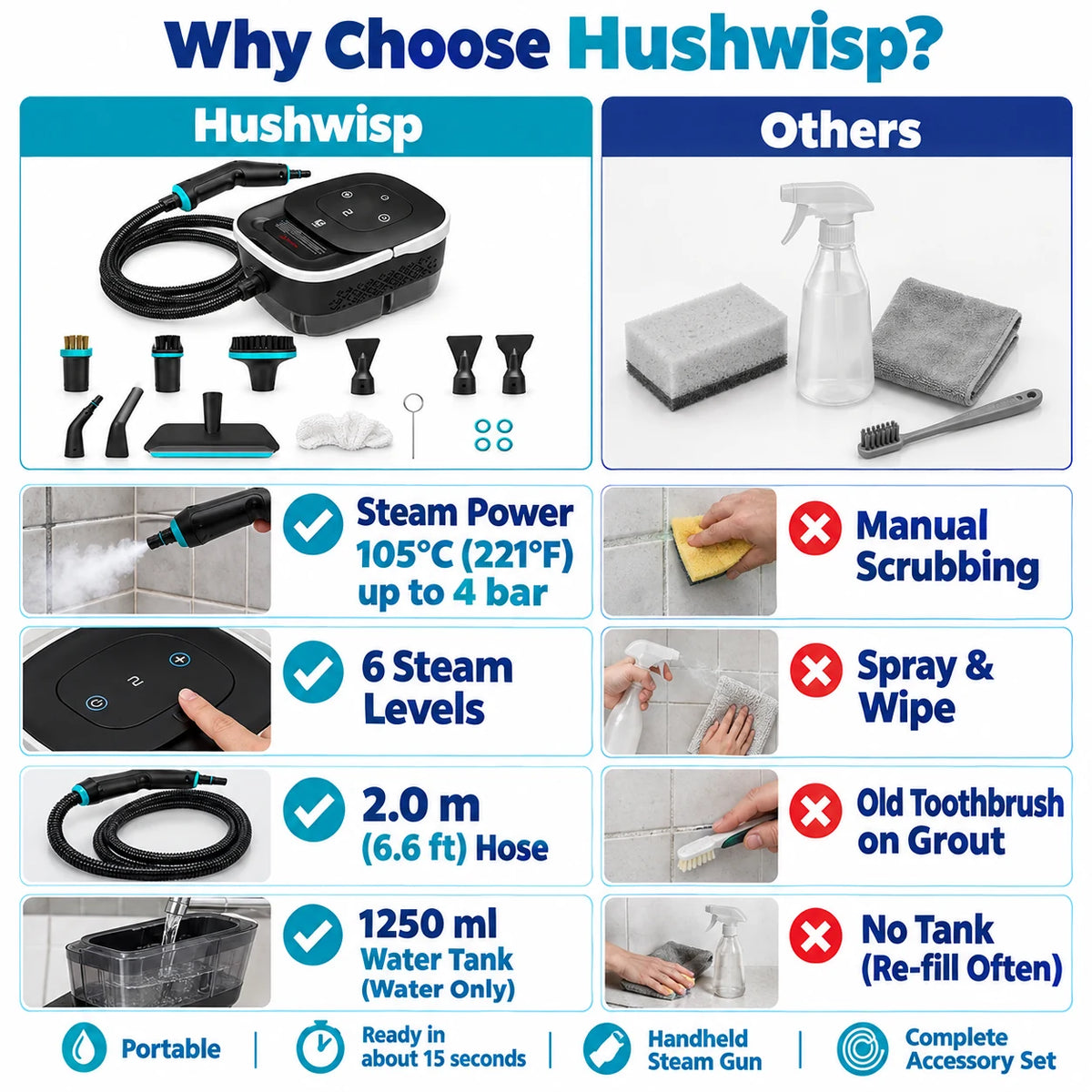 pp-hushwisp-handheld-steam-cleaner-p4_v3