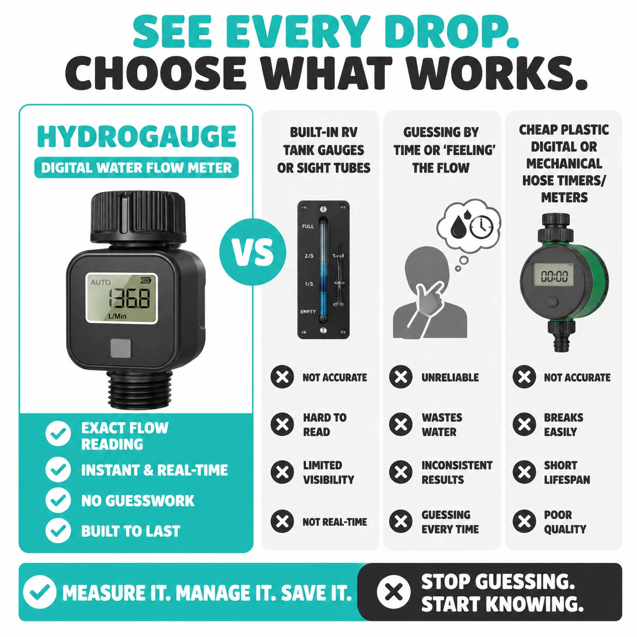 pp-hydrogauge-p4_v1