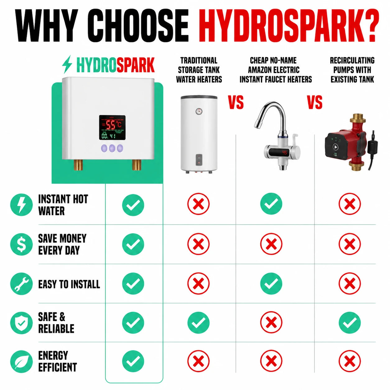 pp-hydrospark-p4_v1