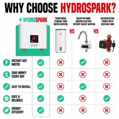 pp-hydrospark-p4_v1
