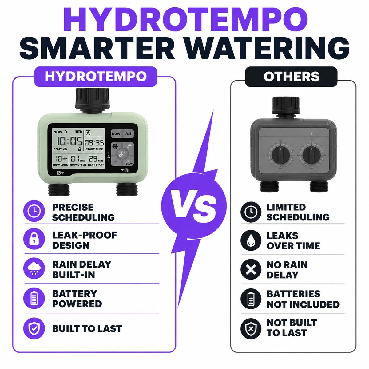 pp-hydrotempo-p4_v1
