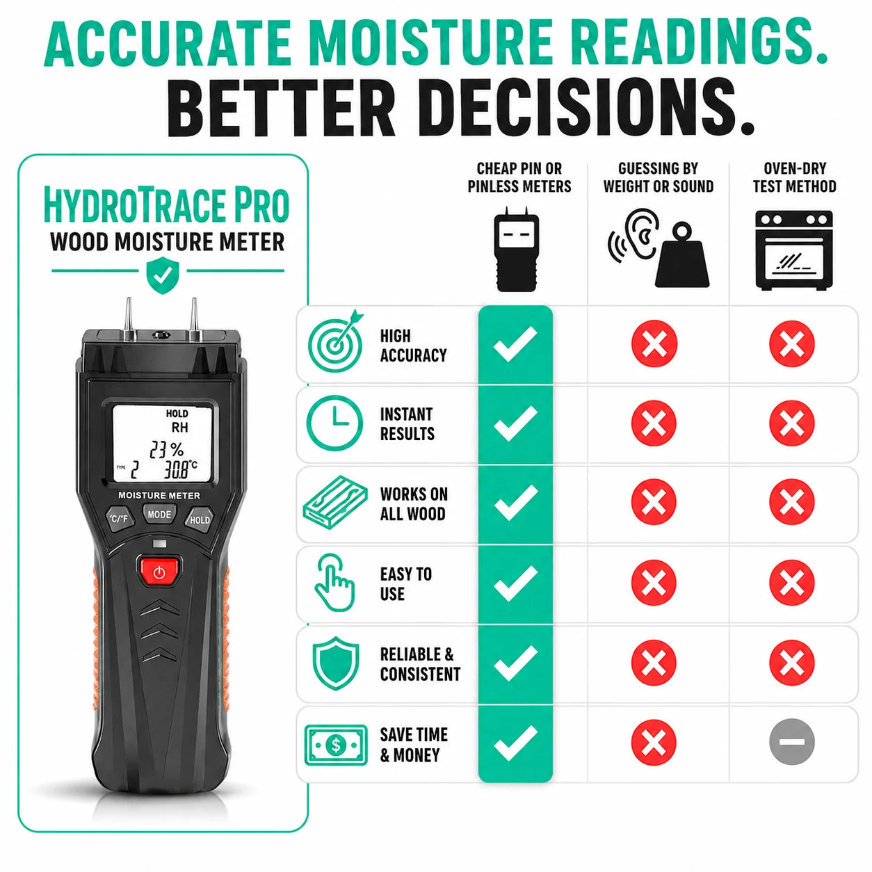 pp-hydrotrace-pro-p4_v1