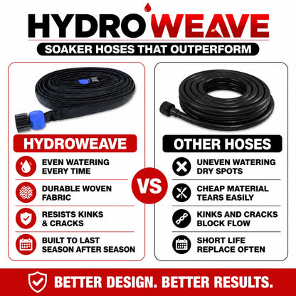 pp-hydroweave-soaker-hose-p4_v1