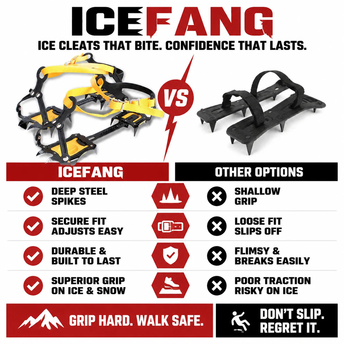 pp-icefang-p4_v1