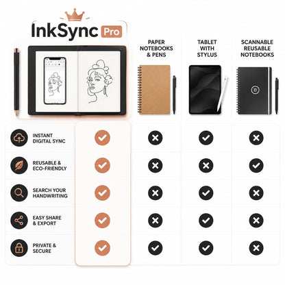 pp-inksync-pro-p4_v1