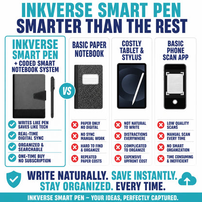 pp-inkverse-smart-pen-p4_v1
