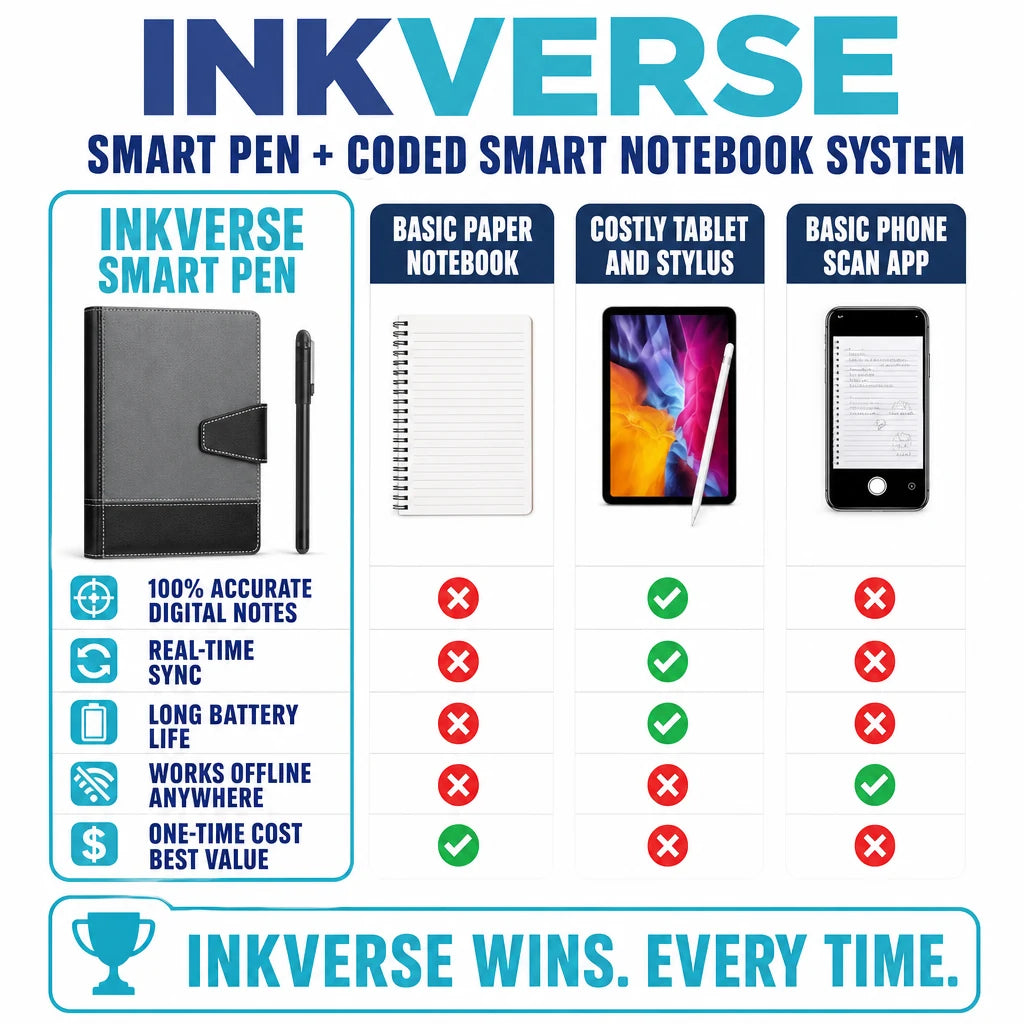 pp-inkverse-smart-pen-p4_v2