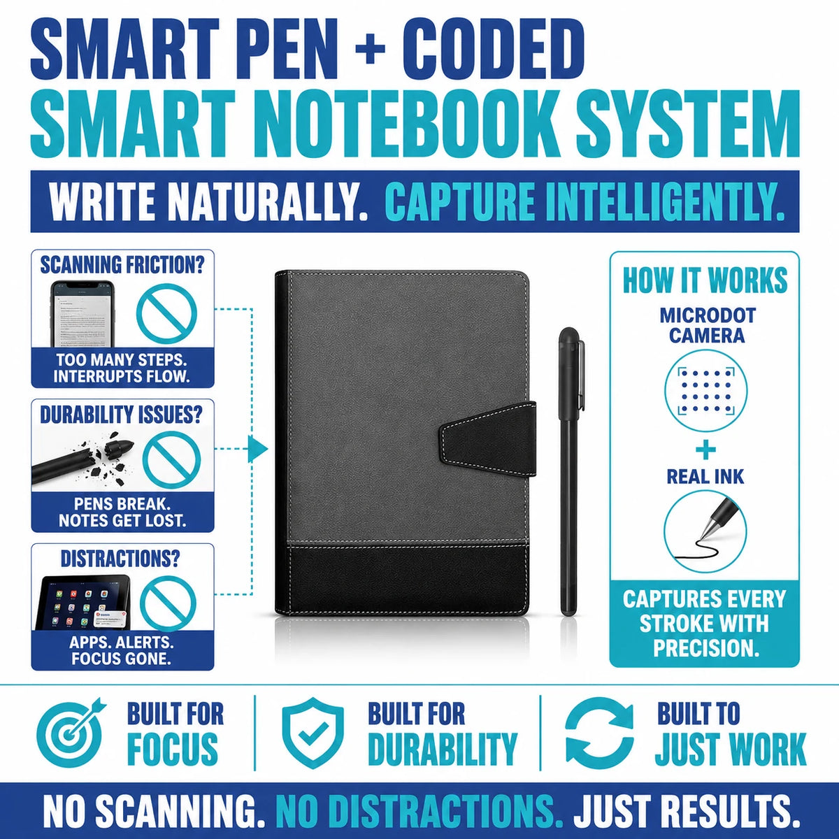 pp-inkverse-smart-pen-p6