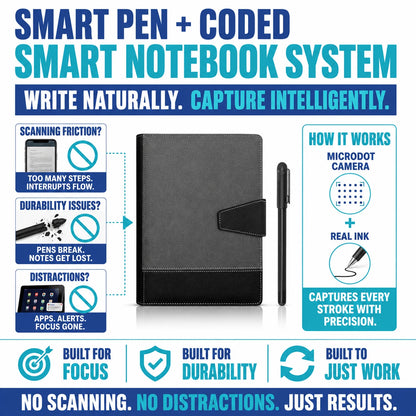 pp-inkverse-smart-pen-p6