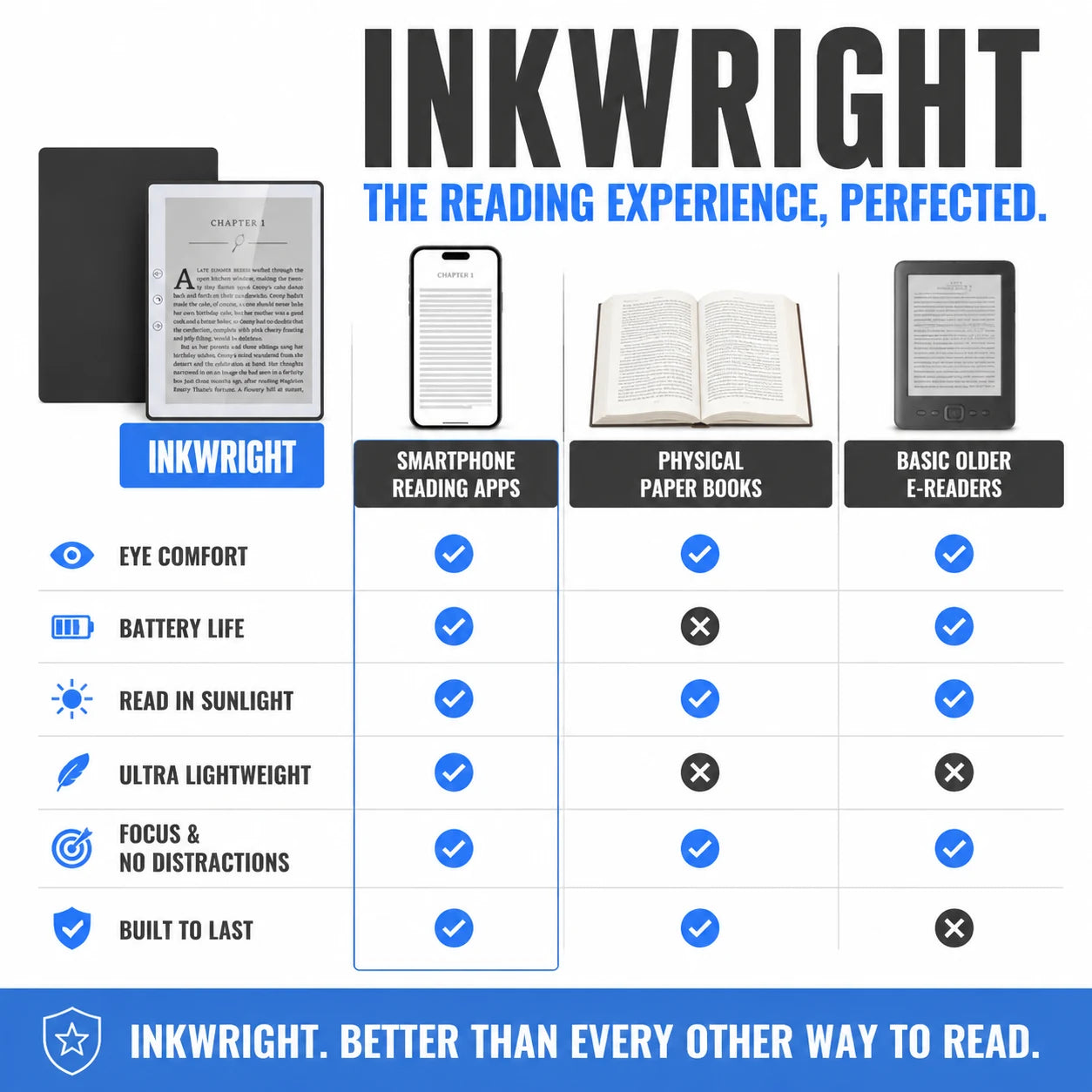 pp-inkwright-p4_v1