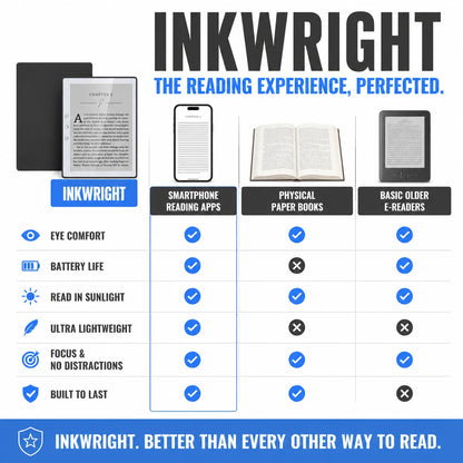 pp-inkwright-p4_v1