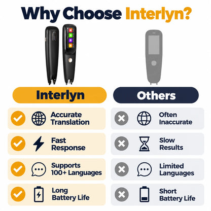 pp-interlyn-p4_v3