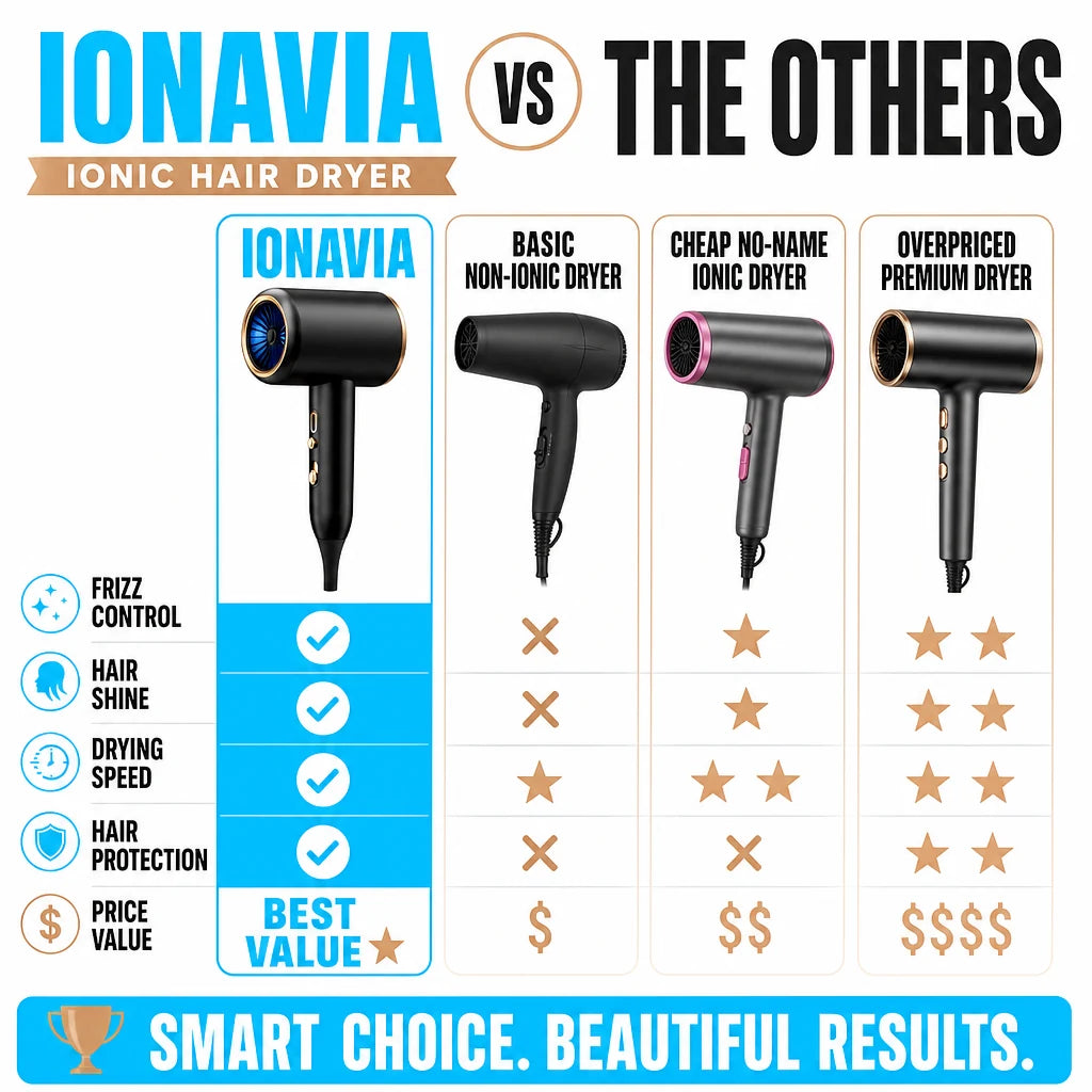 pp-ionavia-p4_v1
