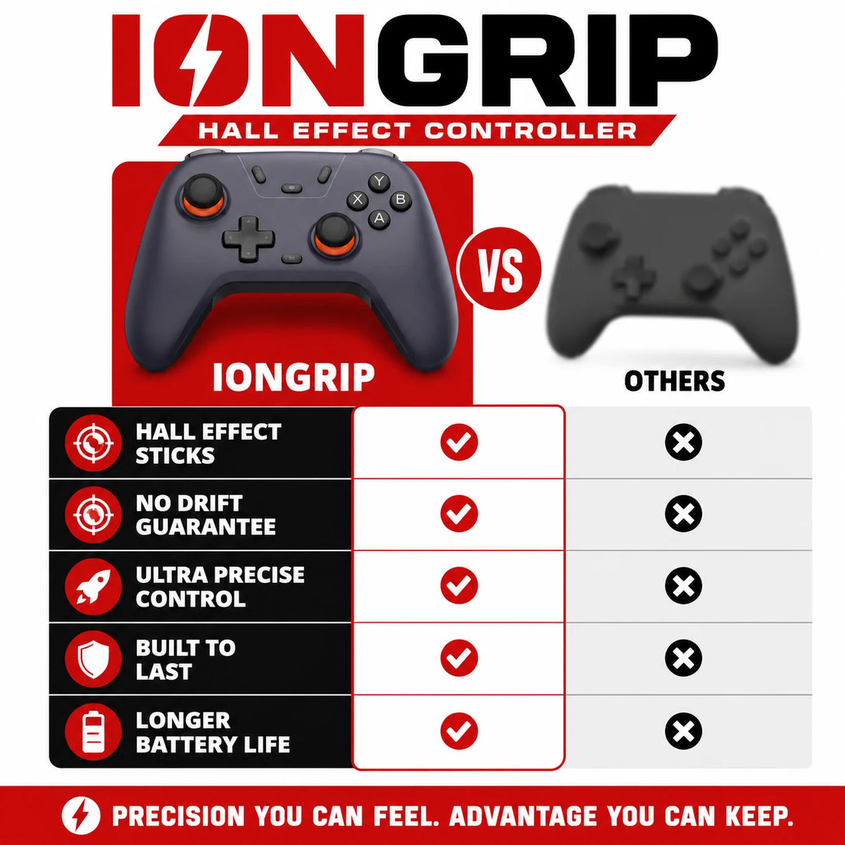 pp-iongrip-p4_v1