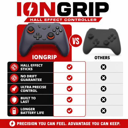 pp-iongrip-p4_v1