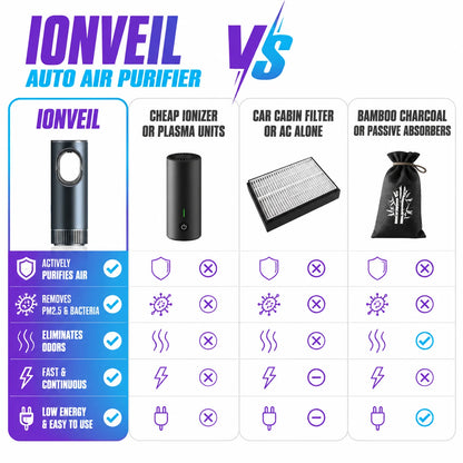 pp-ionveil-p4_v1