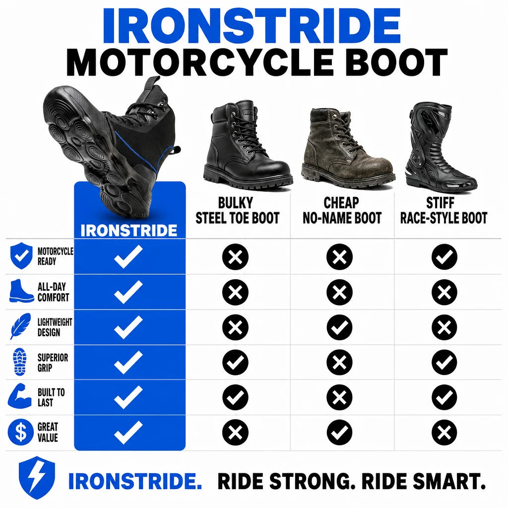 pp-iron-stride-p4_v1