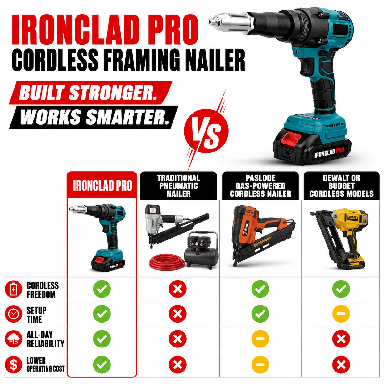 pp-ironclad-pro-p4_v1