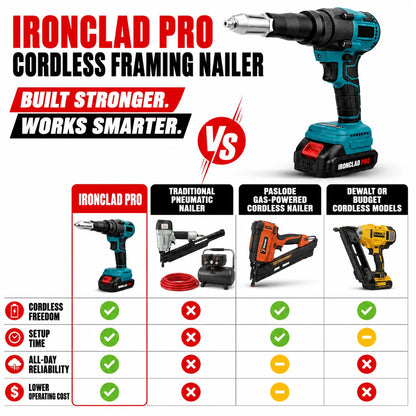 pp-ironclad-pro-p4_v1