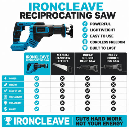 pp-ironcleave-reciprocating-saw-p4_v2