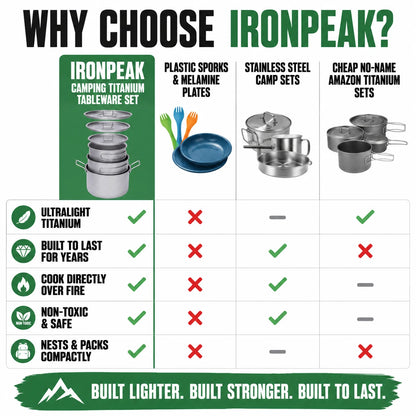 pp-ironpeak-p4_v1