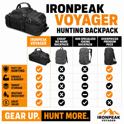 pp-ironpeak-voyager-p4_v1