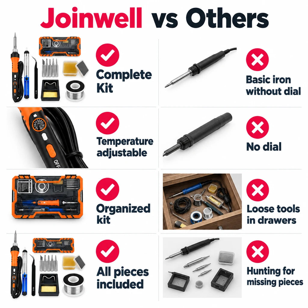 pp-joinwell-soldering-iron-kit-p4_v2_r10202