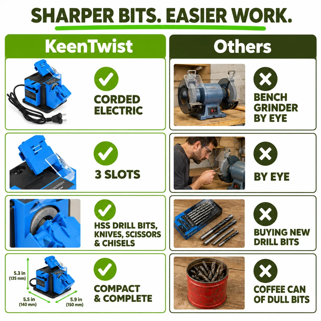 pp-keentwist-drill-bit-sharpener-p4_v1_r11837