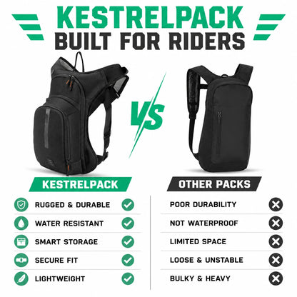pp-kestrelpack-p4_v1