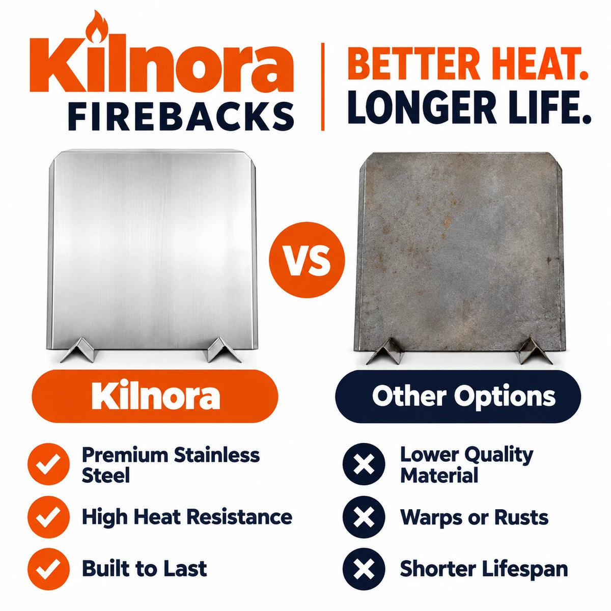 pp-kilnora-p4_v1