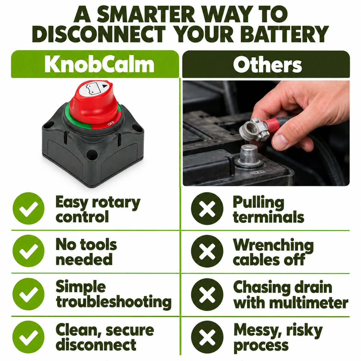 pp-knobcalm-battery-disconnect-switch-p4_v1