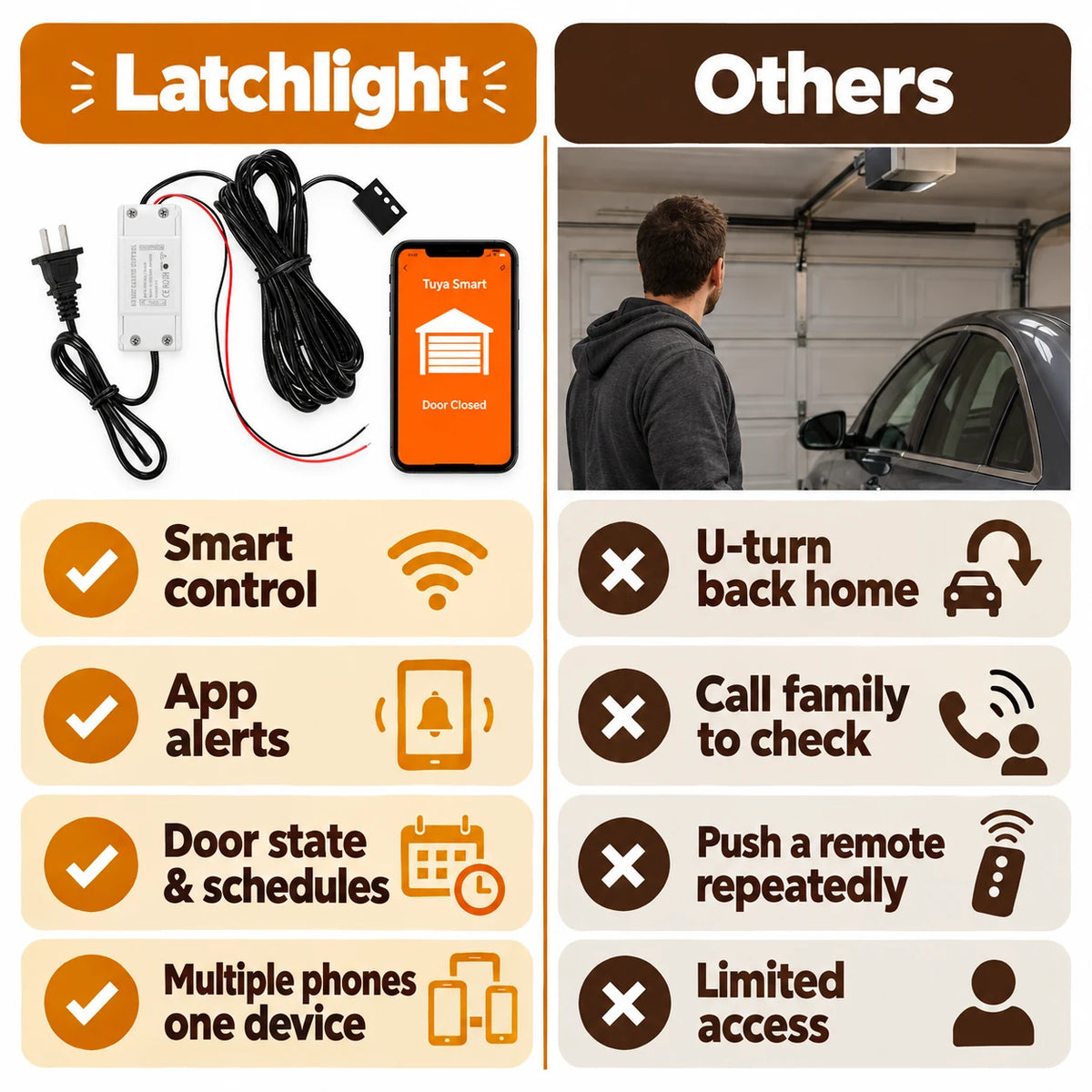 pp-latchlight-smart-garage-door-opener-p4_v3