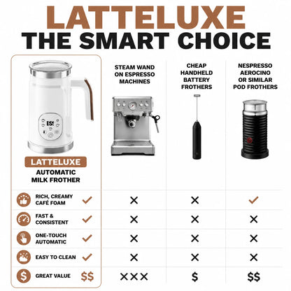 pp-latteluxe-p4_v1